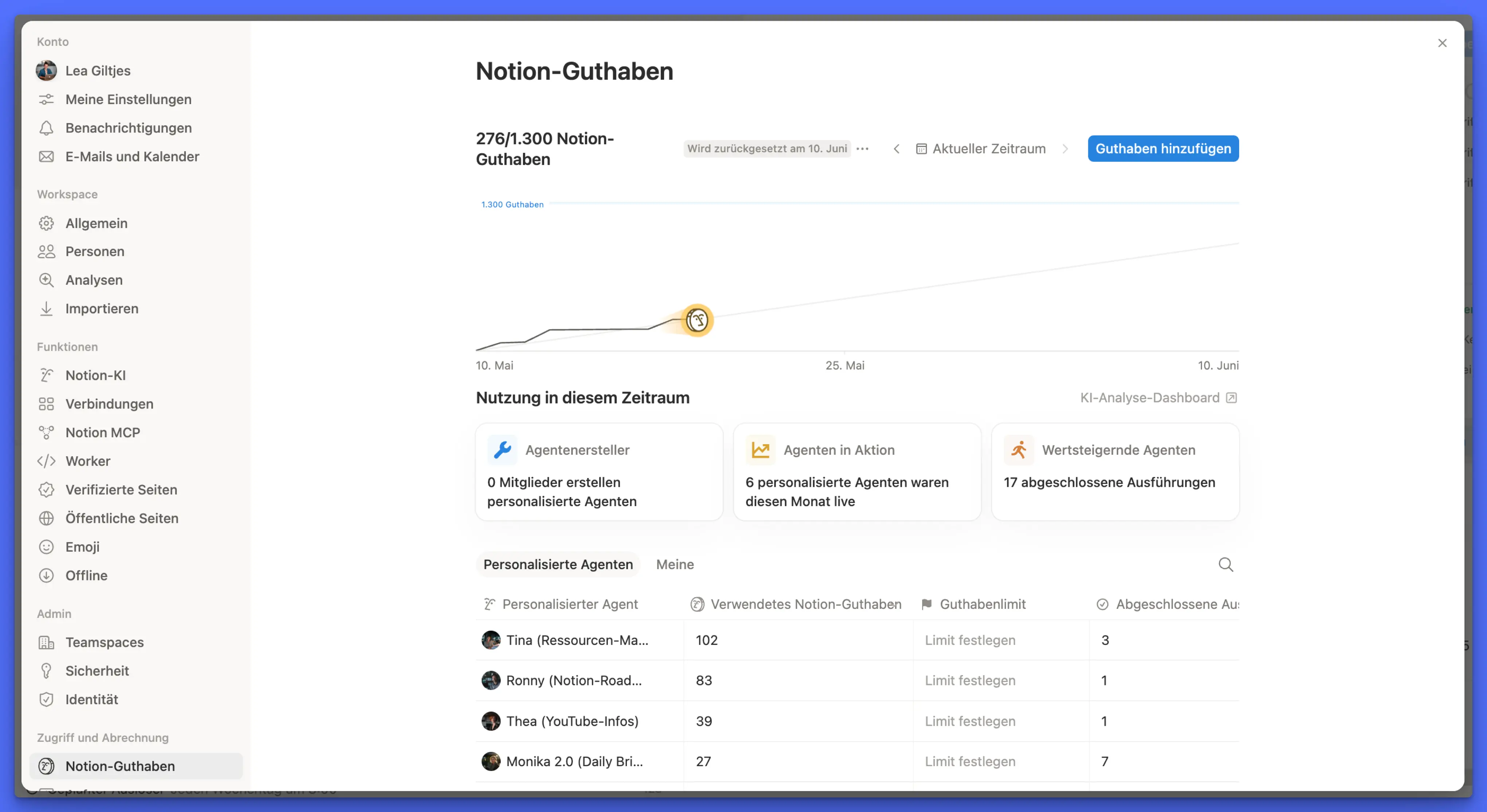 Das Credit-Dashboard in den Notion-Einstellungen mit Verbrauch pro Custom Agent