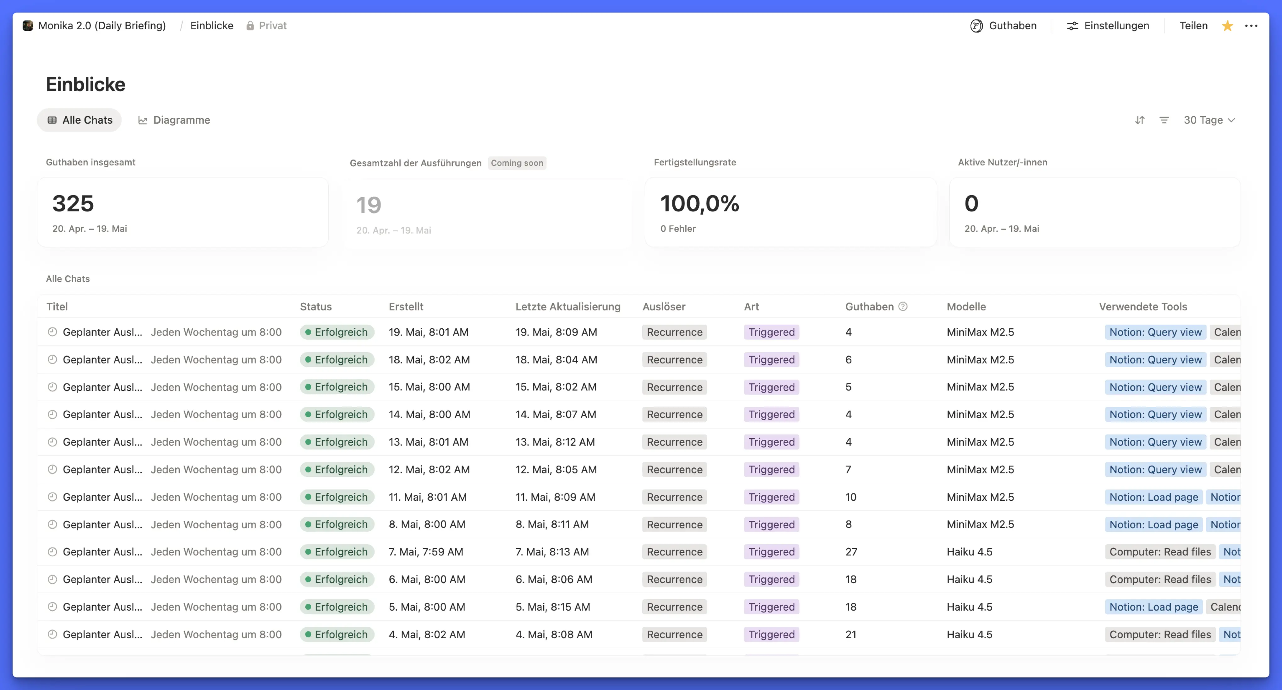 Einblick in die Kosten-Übersicht eines Custom Agents in Notion