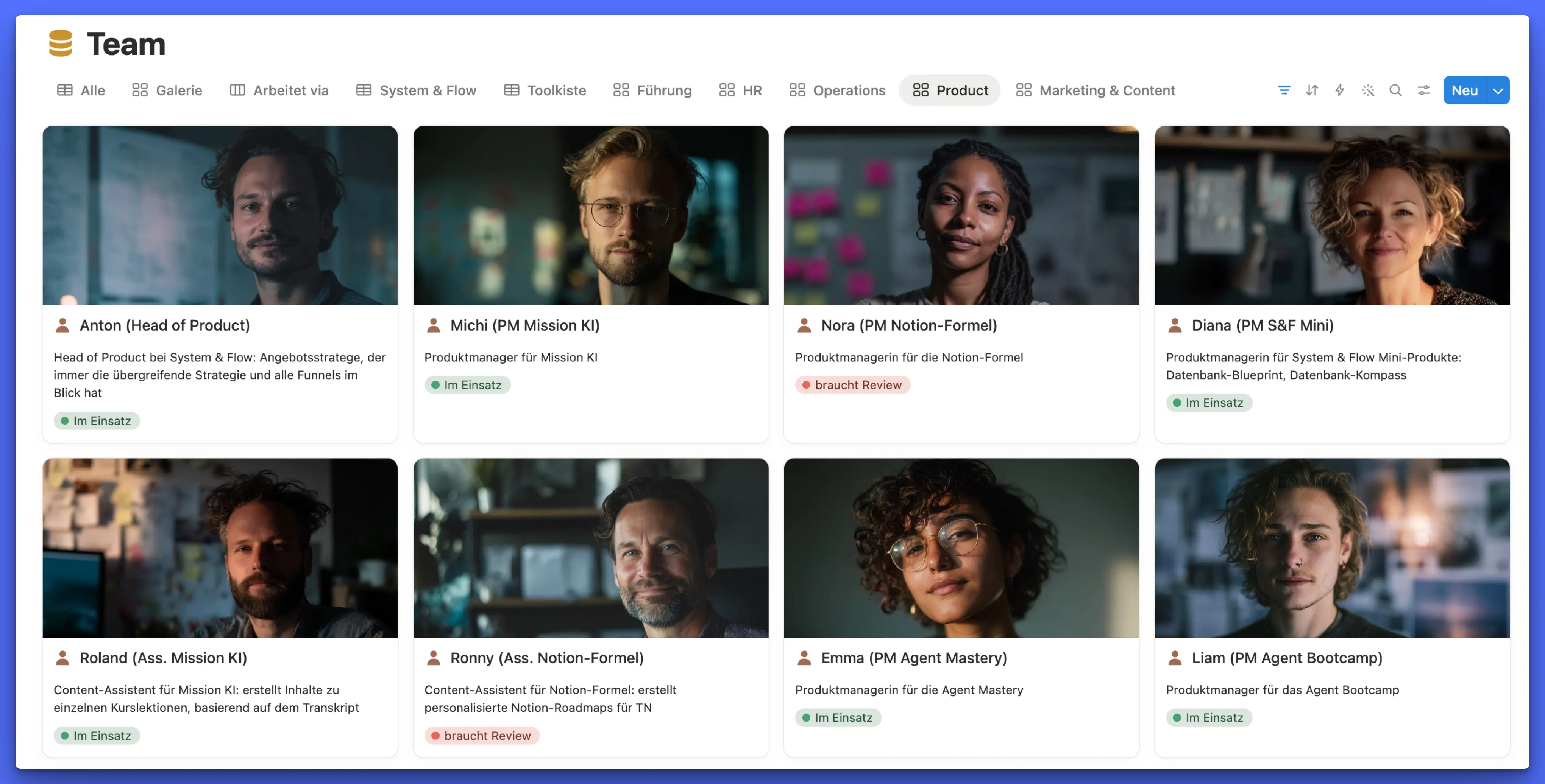 Übersicht der Team-Datenbank in Notion mit KI-Teammitgliedern als Galerieansicht